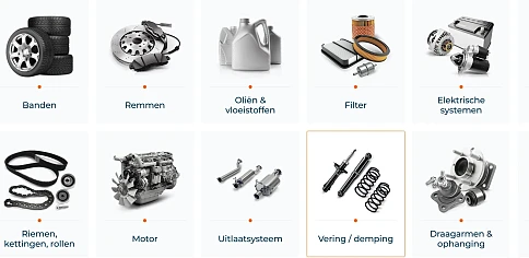 2% korting op alle artikelen behalve banden