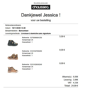 Mooie koopjes gedaan bij Chaussea