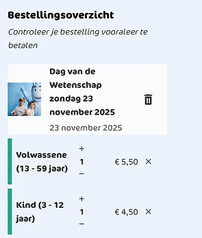 Hidrodoe, Dag van de Wetenschap