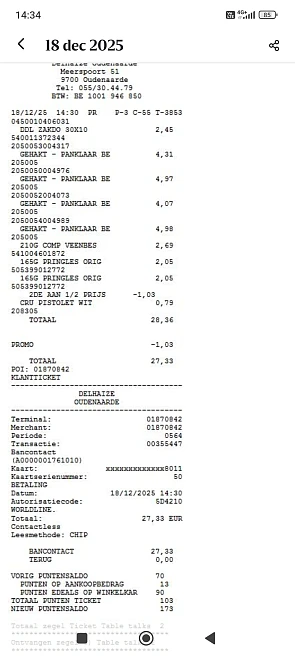 Delhaize Pringles 2e aan -50%