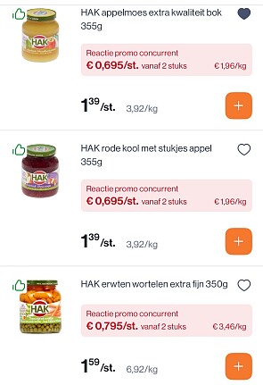 Hak groenten in bokaal -50% bij Colruyt