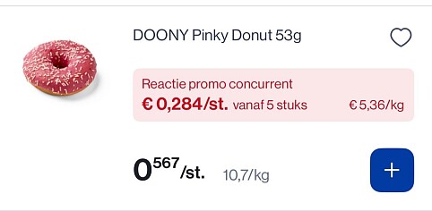 Donut en ronde suisse goedkoper bij okay