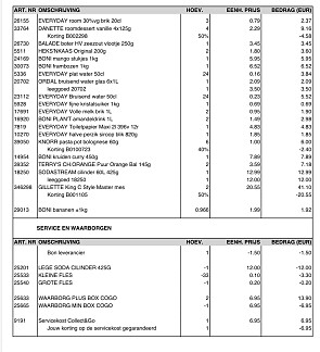 Image of kortingsbon