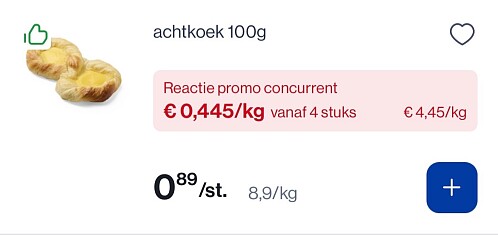 Achtkoeken -50% bij okay (weekenddeal)