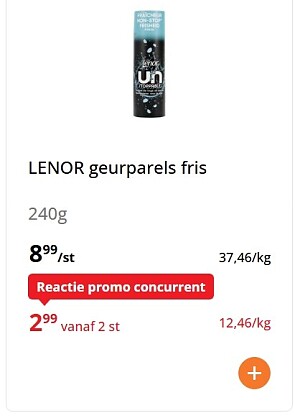 Lenor geurparels voor slechts 2,99€