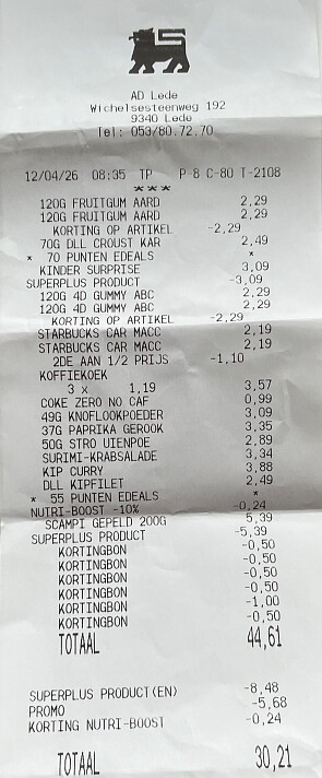 Image of kortingsbon