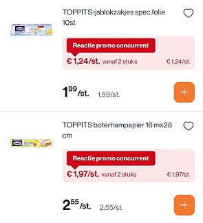 Toppits producten goedkoper + coupon