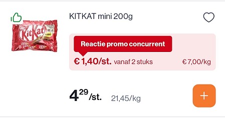 Kitkat chocolade mini 200 gram goedkoper