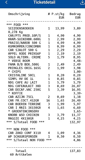 Aankoop Carrefour hyper €10,13 korting