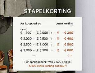Stapelkorting bij maatkastenonline!
