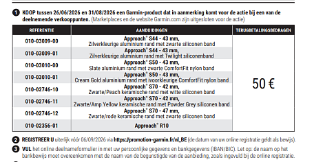 Image of garmin