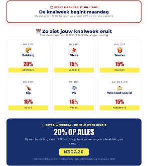 Image of koffiekoeken