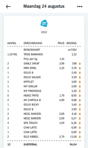 €45,17 ipv €96,04 betaald bij Albert Heijn