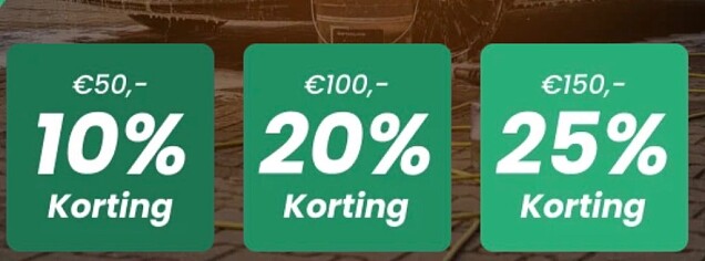 Detailrs actie
