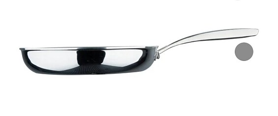 Image of braadpan