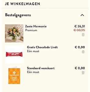 Euroflorist actie