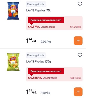 Snoep voorraad aangevuld