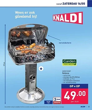Welke verkiezen jullie? Reageer met een emoji...