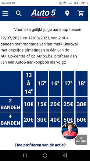 Voor elke gelijktijdige aankoop tussen 12/07/...