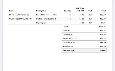 Koopjes gedaan bij ReviewClub in de summer sa...