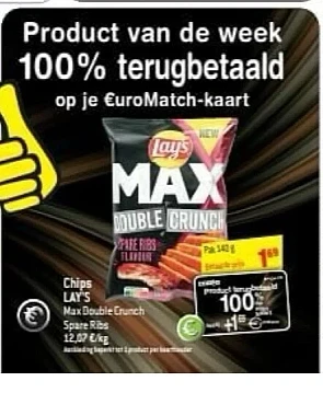 Match van 18 t/m 24 mei 100% terugbetaald op...