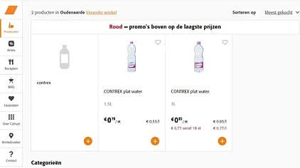 Colruyt fles Contrex van anderhalve liter goe...