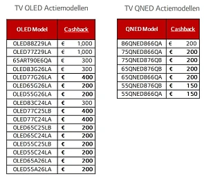 LG TV PROMOTIE Tijdelijke Extra cashback acti...