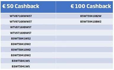 Beko Wasmachine Cashback tot 100 euro https:...