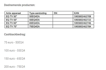 SHARP Cashback Promotion op TV Cashback tot 2...