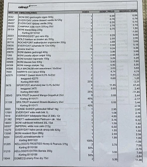 Collect en go. 28/4 2x Boni bladerdeeg-1€ ko...