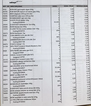Collect en go 16/6 Carlsberg blik 0% -50% ko...