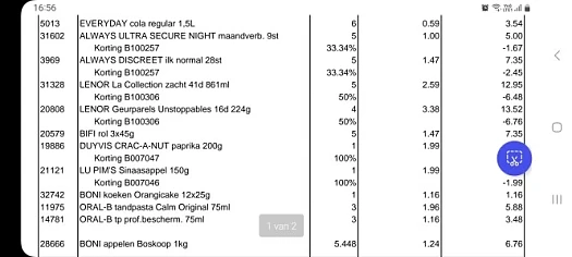Collect and go Always 33.34% hoeveelheidskor...