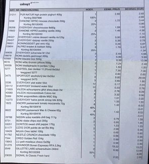 Collect en go 3x Danone hipro pudding vanill...