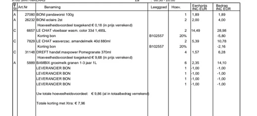 Dreft voor 0,57cent in Colruyt