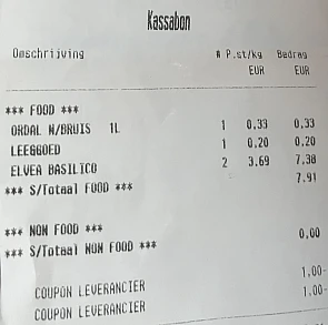 Elvea pasta saus + coupons