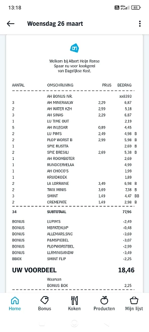 Aankoop ah; €18,46 korting
