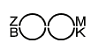 Zoombook logo